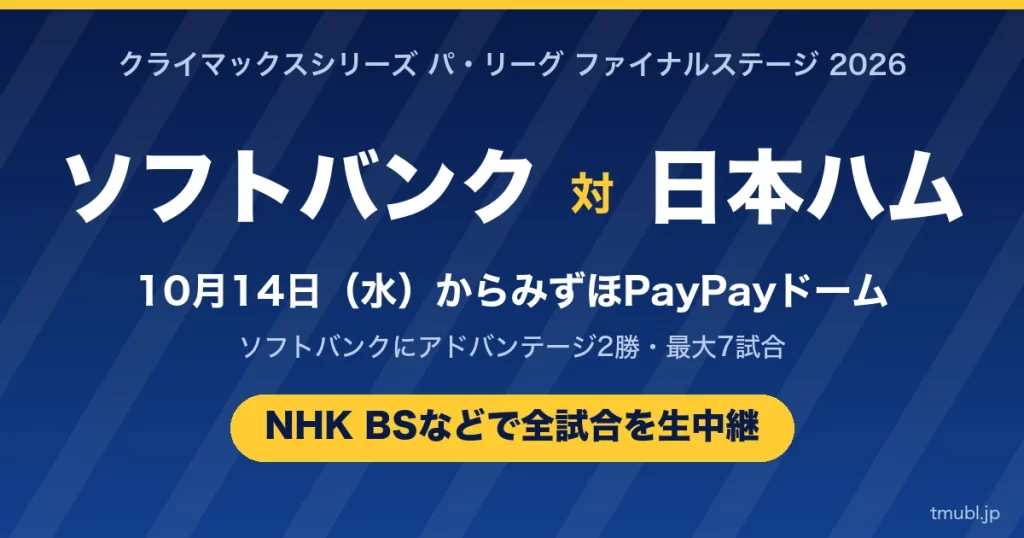 ソフトバンク対日本ハムのCSファイナル2026の放送・配信はどこ