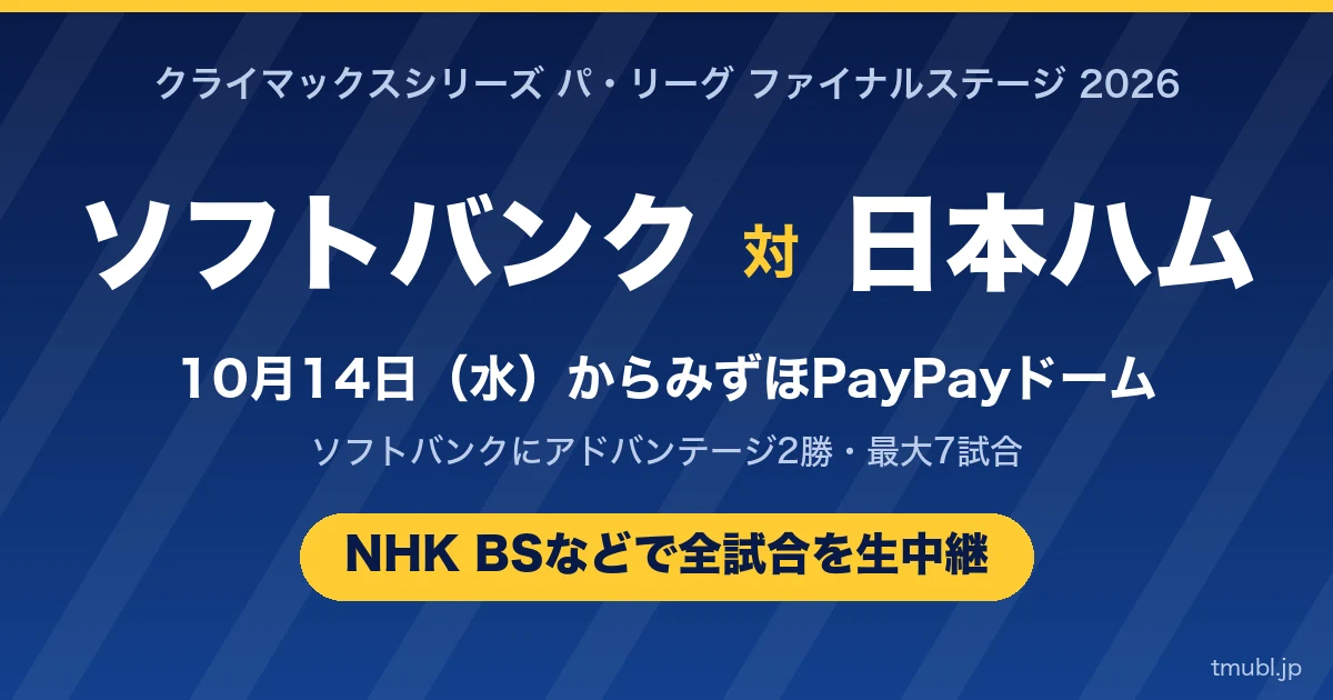ソフトバンク対日本ハム CSファイナルステージ2026 みずほPayPayドームの日程