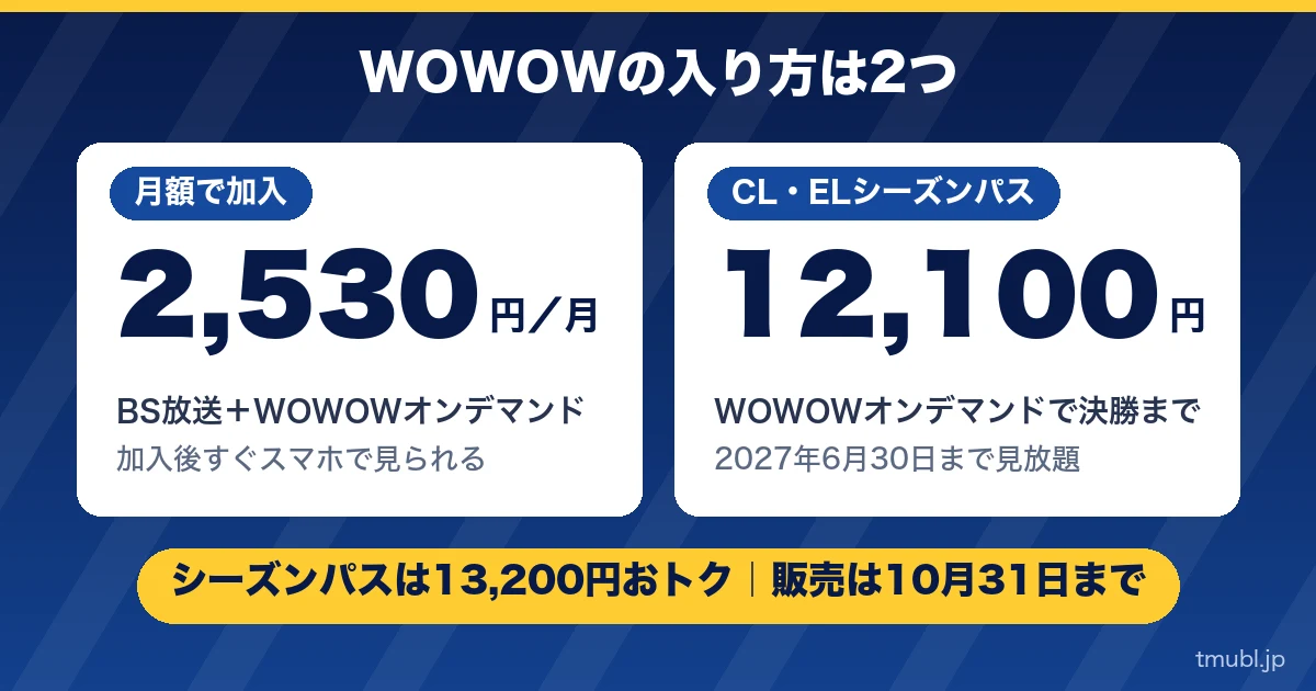 WOWOWの入り方は2つ。月額2,530円とCL・ELシーズンパス12,100円