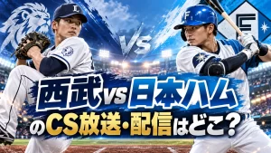 日本のプロ野球をテーマにした、プロフェッショナルなSEO記事のサムネイルを制作してください。タイトルは「西武vs日本ハムのCS放送・配信はどこ？」と日本語のテキストで入れてください。存在しないけど3Dでリアルな人物の選手もシチュエーションに合わせて入れてください。また、イラストなどを全体的に装飾させてNPB好き向けのサムネイルに仕上げてください。 ユニフォームは実際の西武と日ハムのデザインに寄せてください。【出力仕様】 - アスペクト比 16:9（1200×675px相当） - 余白を広くとり、情報を詰め込みすぎない